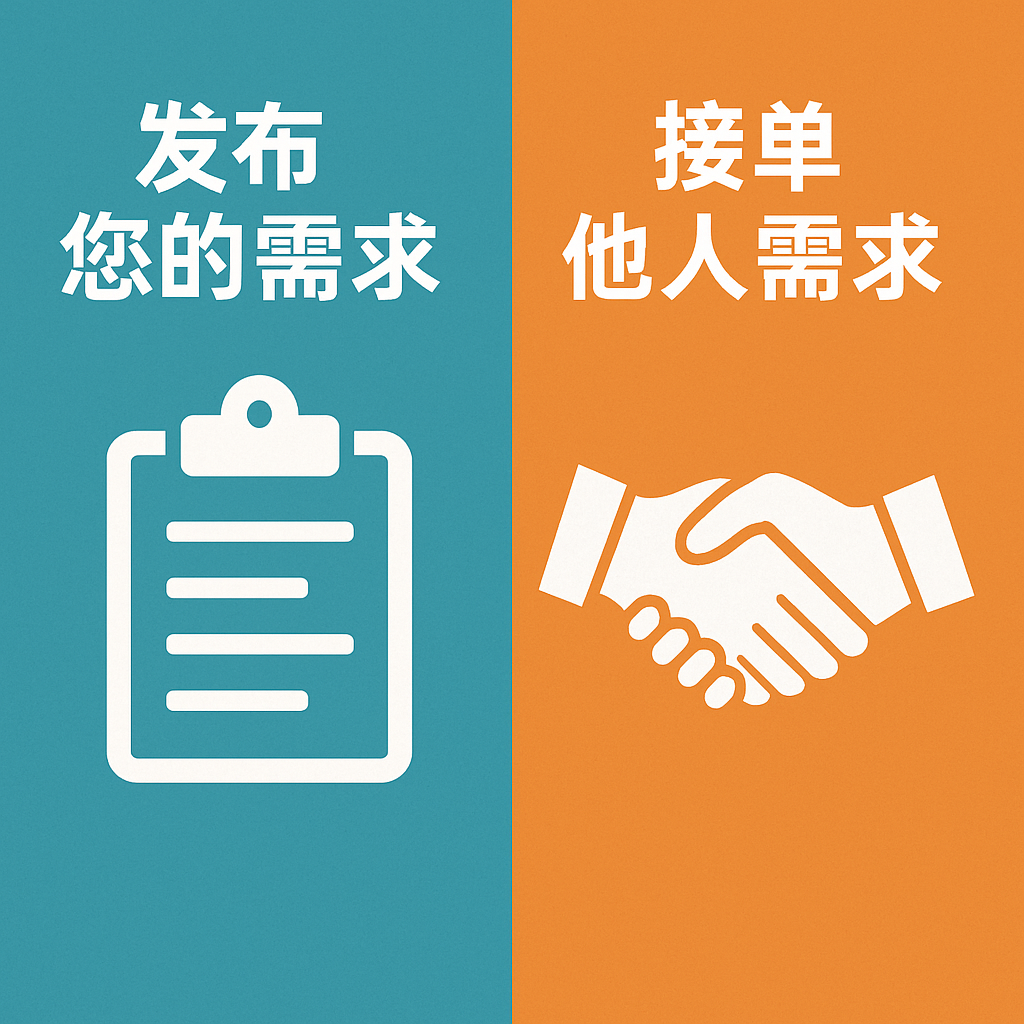 论坛版块分类  需求收发-指标策略公式