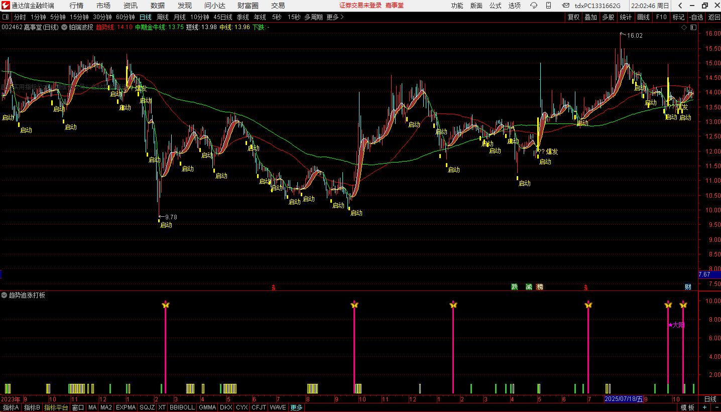 趋势追涨打板-指标策略公式